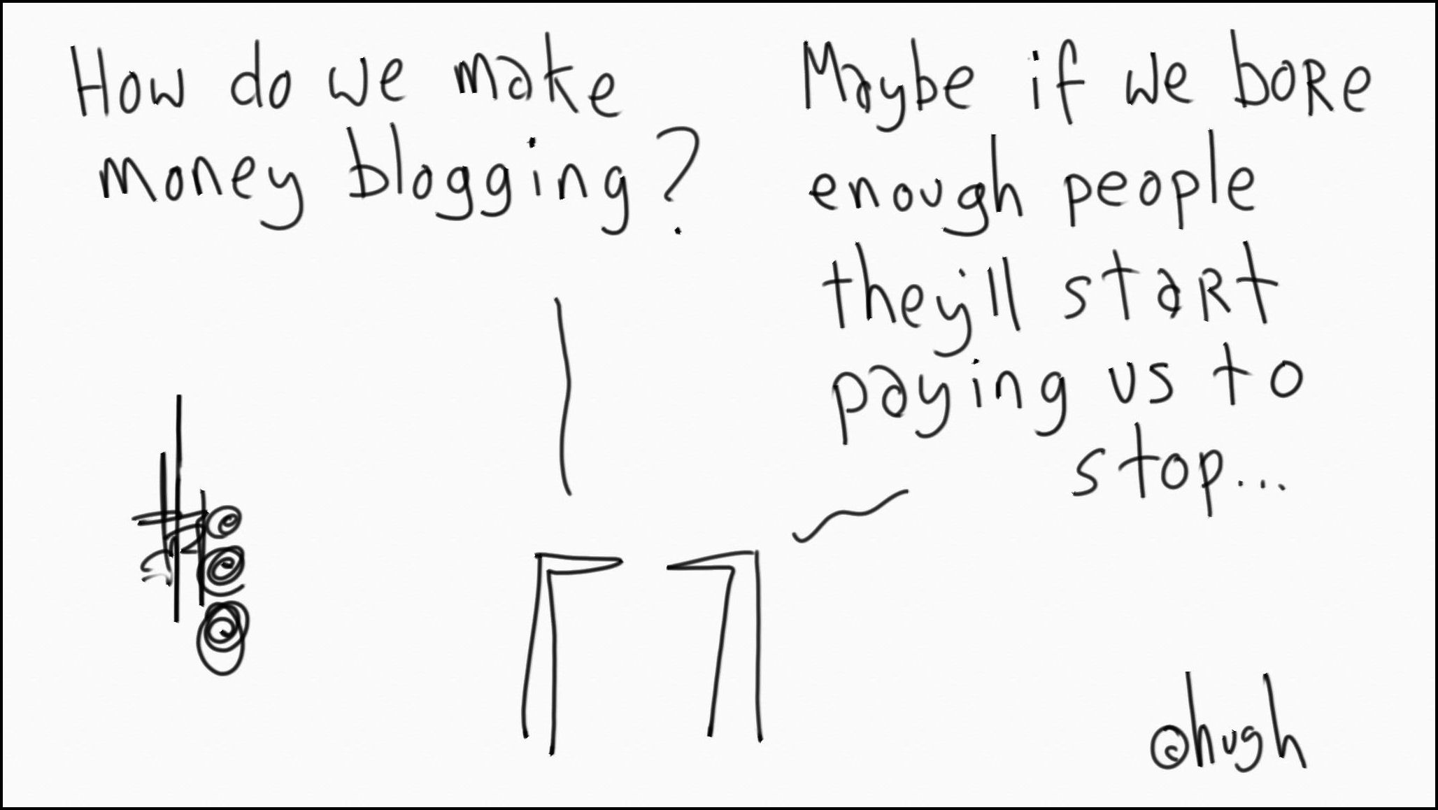 Ganar dinero en un blog